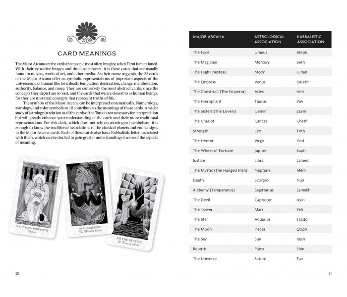 Пистис София : Богиня Таро - Pistis Sophia: The Goddess Tarot. Schiffer Publishing