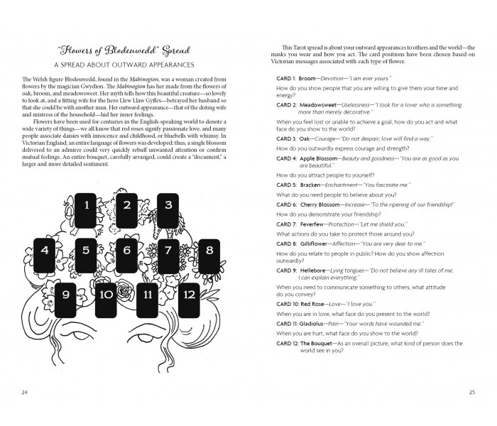 Пистис София : Богиня Таро - Pistis Sophia: The Goddess Tarot. Schiffer Publishing