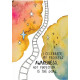Карти афірмацій 