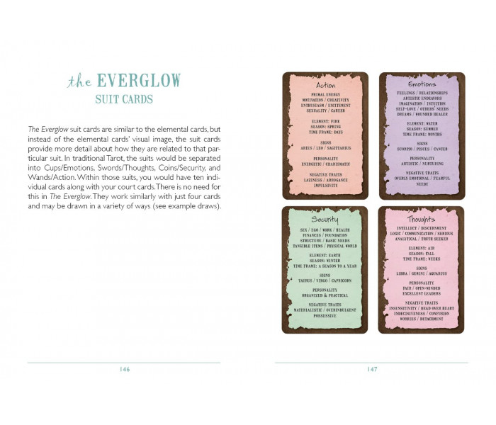 Таро Вечное Сияние - The Everglow A Divination System Cards. Schiffer Publishing