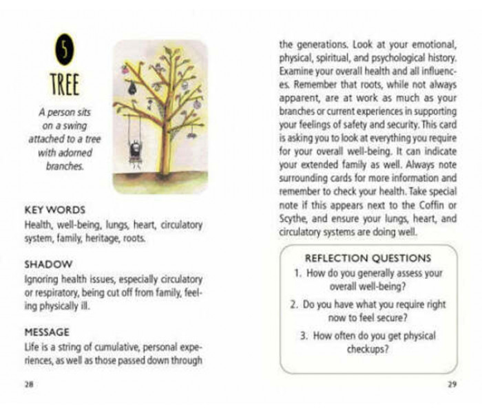 Оракул Ленорман Країна Тіней - Shadowland Lenormand Cards. Schiffer Publishing
