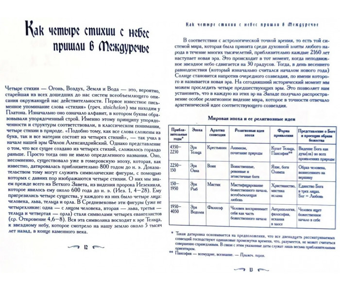 Книга Таємниці характеру. Людина в дзеркалі чотирьох стихій, астрології й таро. Хайо Банцхаф (РОС)
