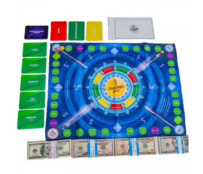Трансформационная игра "Законы денег" (РУС). Лемешко Т