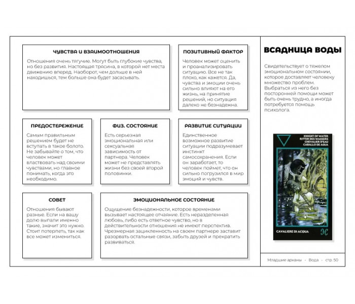 Подробное руководство Таро Манара для начинающих (РУС)