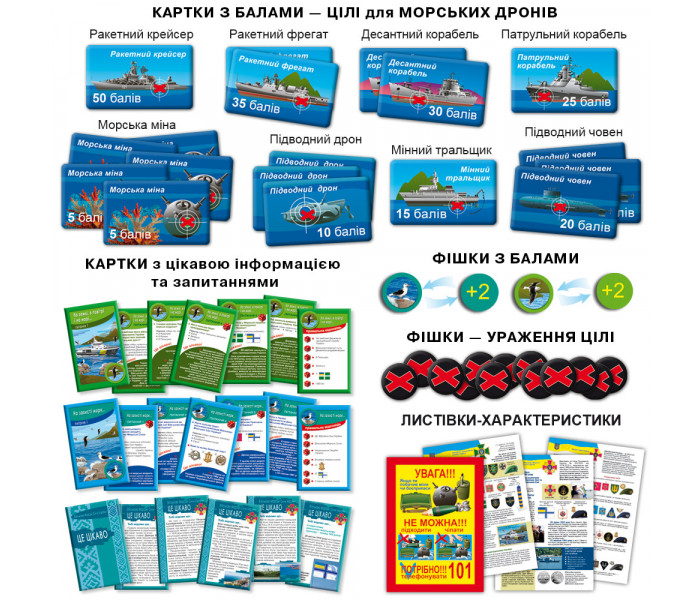 Настільна гра Морські дрони. КФІ (4820121181428)
