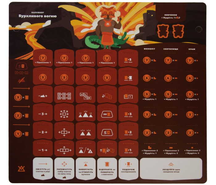 Настільна гра Орос (Oros). Aesc Games