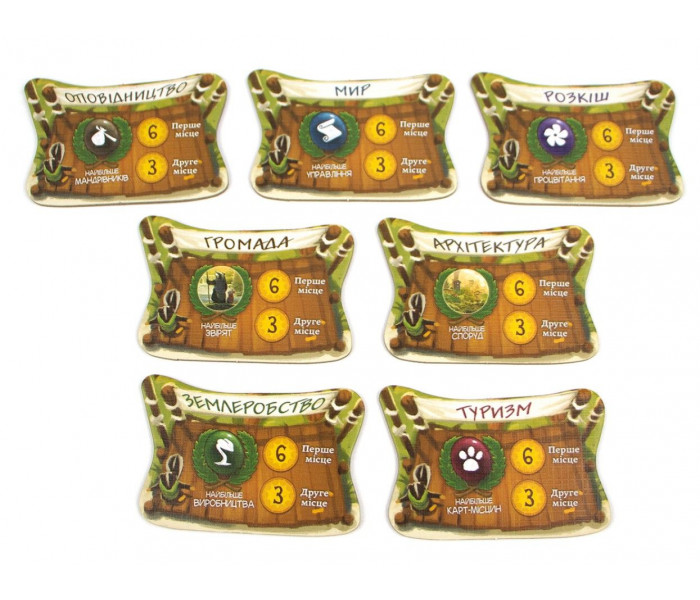 Настольная игра Евердел. Дзвінограй (Everdell: Bellfaire). Дополнение. Ігромаг