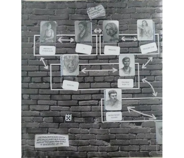 Метафорические ассоциативные карты "Психосоматика рода" (РУС). Psyhobook