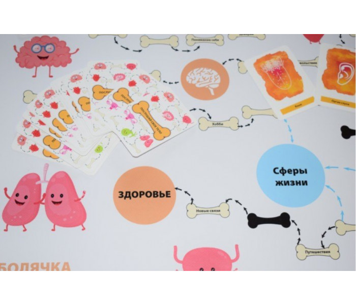 Гра "Болячка" УКР. Psyhobook