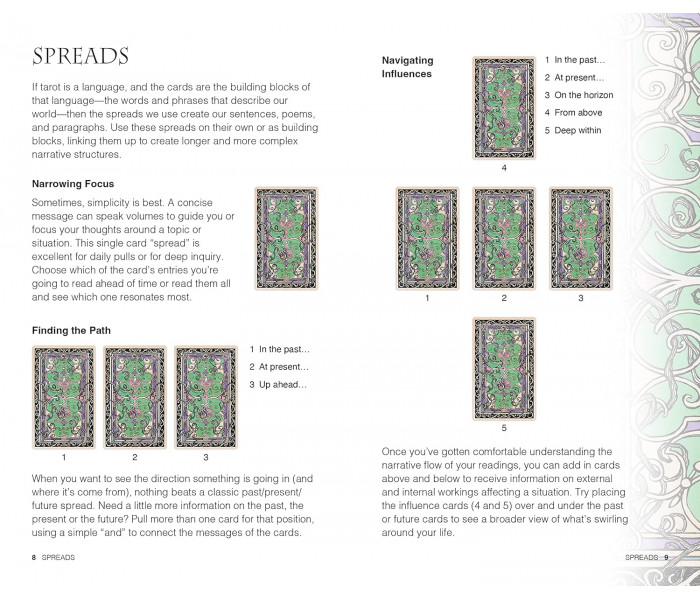Таро Казок - Tarot of Tales. CICO Books