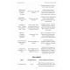 Подробное руководство по свечной магии (РУС)