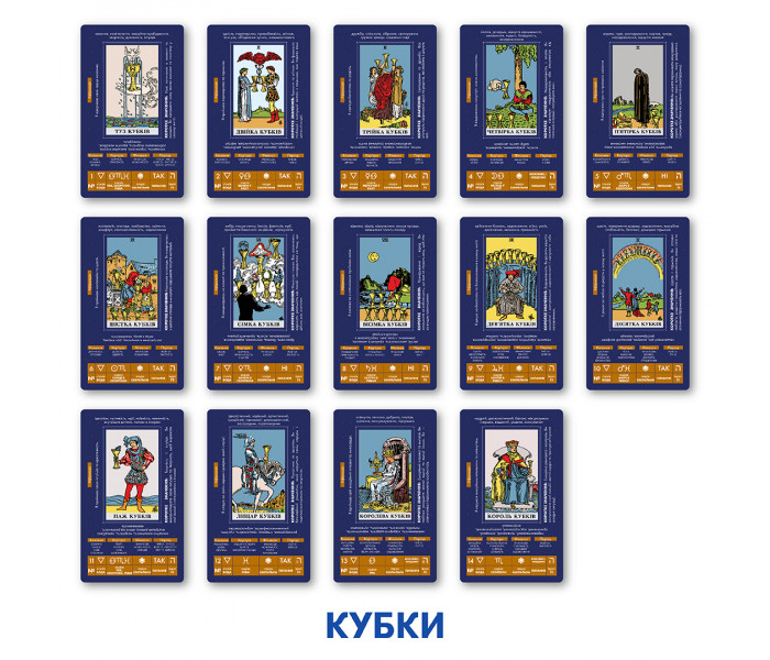 Учебные Таро Райдера Уэйта. Orner