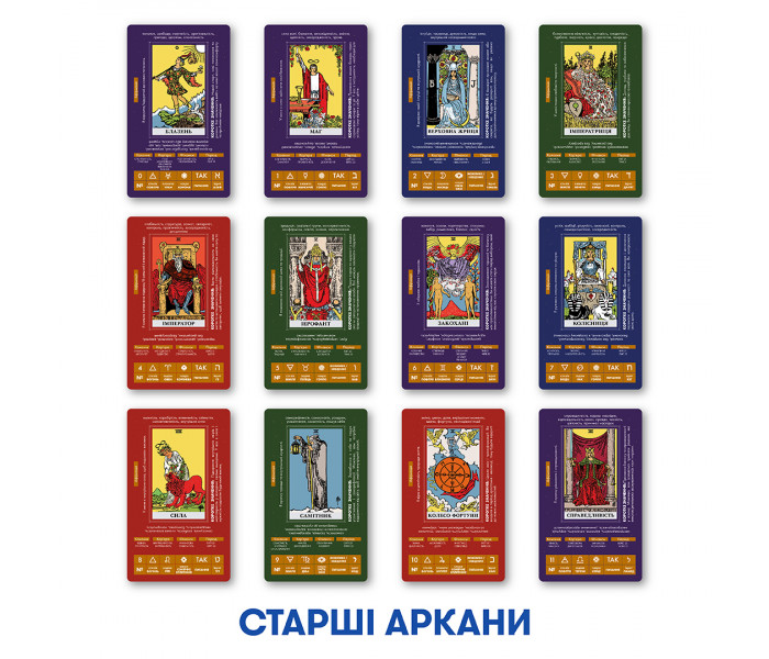 Учебные Таро Райдера Уэйта. Orner
