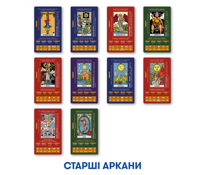Учебные Таро Райдера Уэйта. Orner