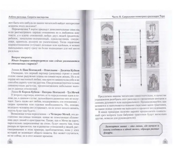 Книга Азбука Расклада. Секреты мастерства. Бородина Татьяна