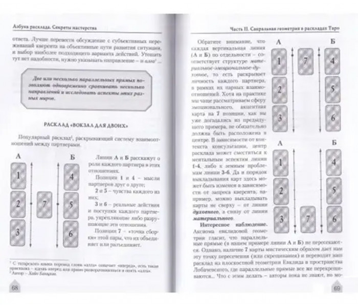 Книга Азбука Расклада. Секреты мастерства. Бородина Татьяна