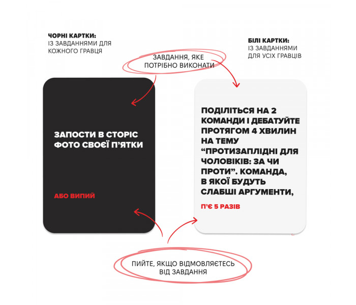 Настільна гра "Не п’яні друзі" від Memo Games