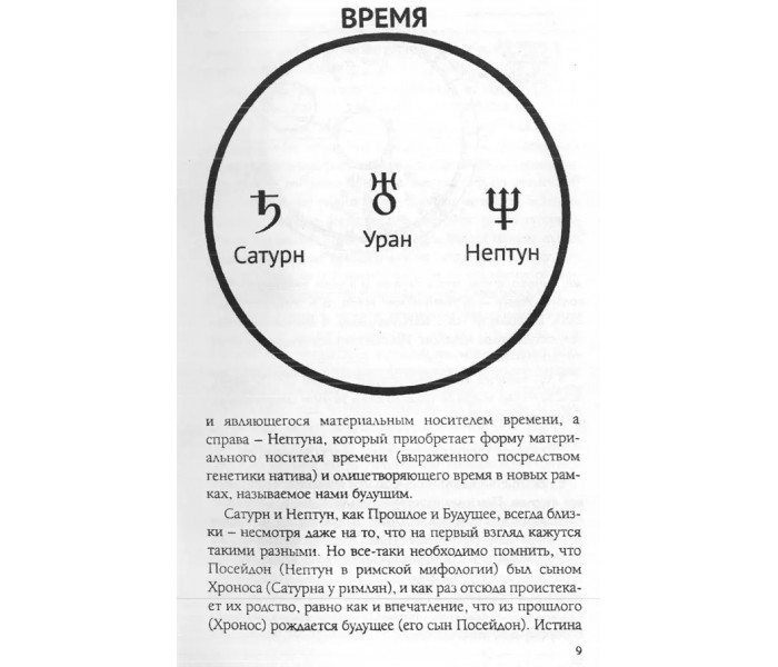 Книга Круги времени. Пособие по предсказательной астрологии. Имширагич Александар