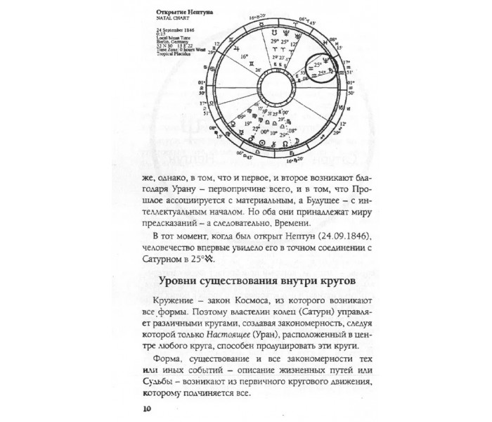 Книга Круги времени. Пособие по предсказательной астрологии. Имширагич Александар