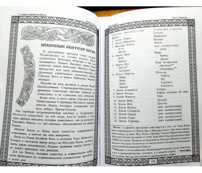 Книга Славяно-Арийские Веды. Инглиизм. Книга 3 (6299)