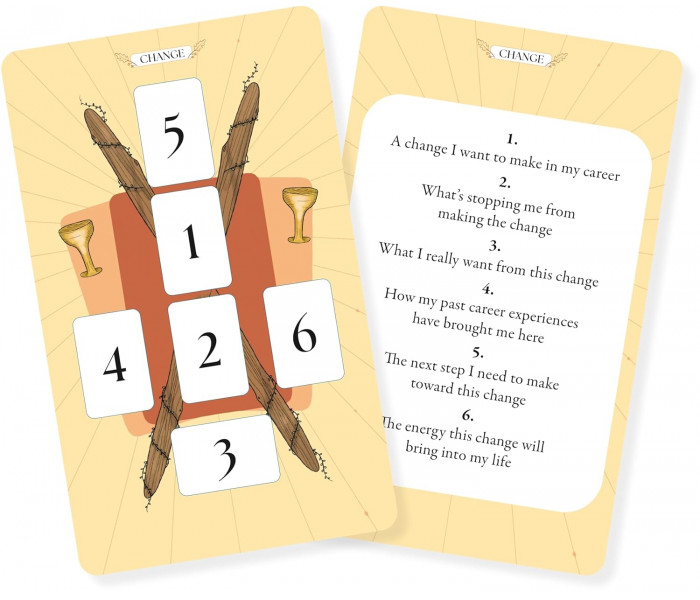 Таро Розклади Року: Колода натхнення - The Tarot Spreads Year: An Inspiration Deck. David&Charles