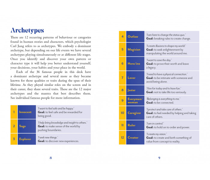 Оракул Зоряних Духів - Celebrity Spirit Oracle cards. Rockpool Publishing