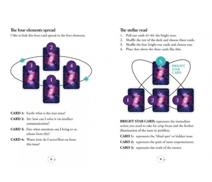Оракул Вселенной - Oracle of the Universe. Rockpool Publishing
