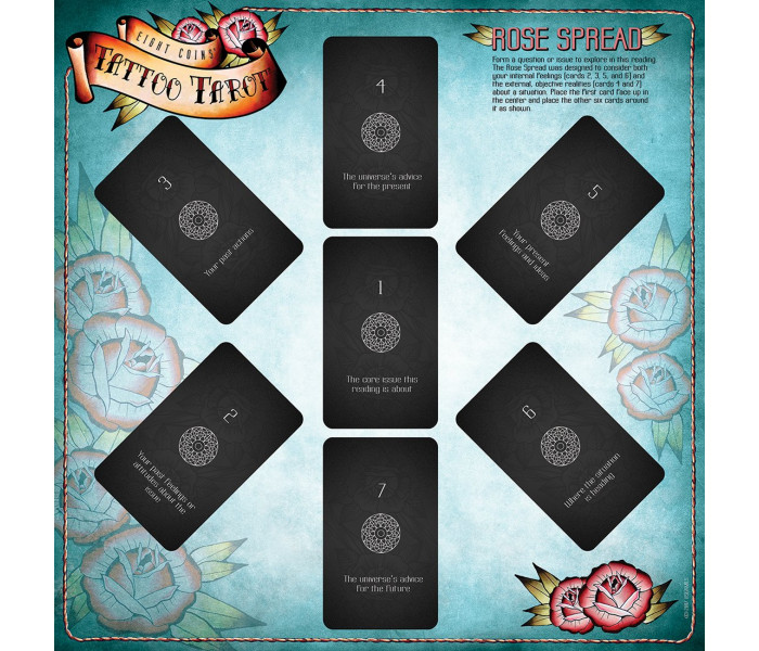 Тату Таро Восьми Монет - Eight Coins Tattoo Tarot. US Games Systems