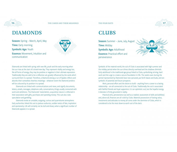 Колода Провісника - Fortune-teller's Deck. Welbeck Publishing