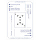 Ворожильні карти Жозефіни - Josephine's Divination Cards. US Games Systems