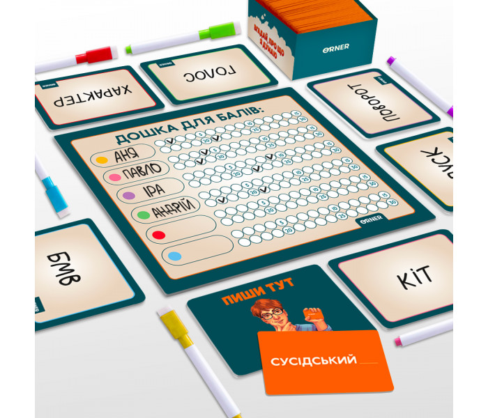 Игра для компании "Угадай, о чем я думаю". Orner