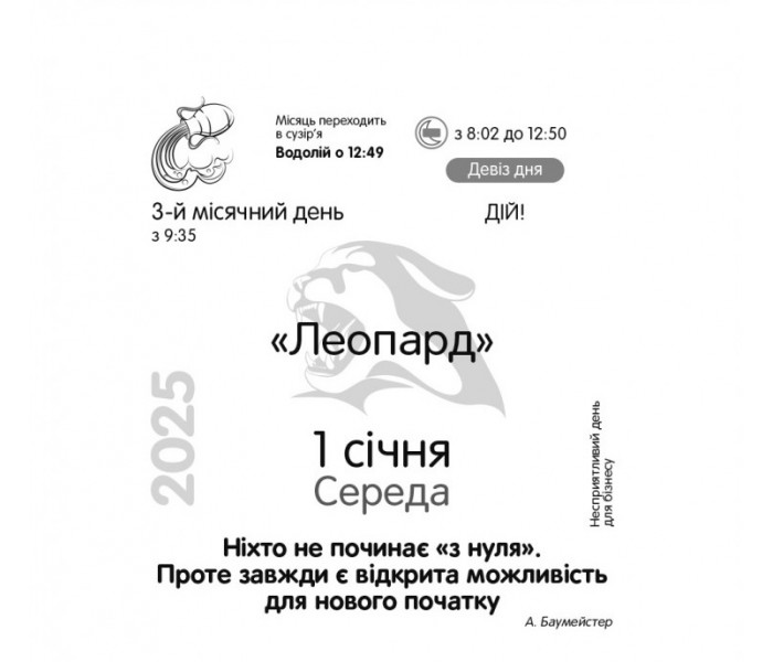 Календар Практикум на 2025 рік. Колесо Життя