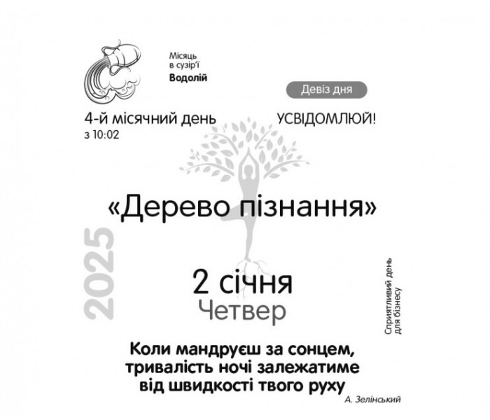 Календар Практикум на 2025 рік. Колесо Життя