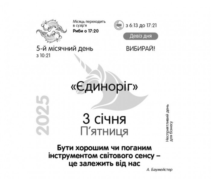 Календар Практикум на 2025 рік. Колесо Життя