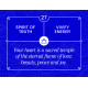 Карти афірмацій мудреця Індиго - Indigo Sage Affirmation Cards. Rockpool Publishing