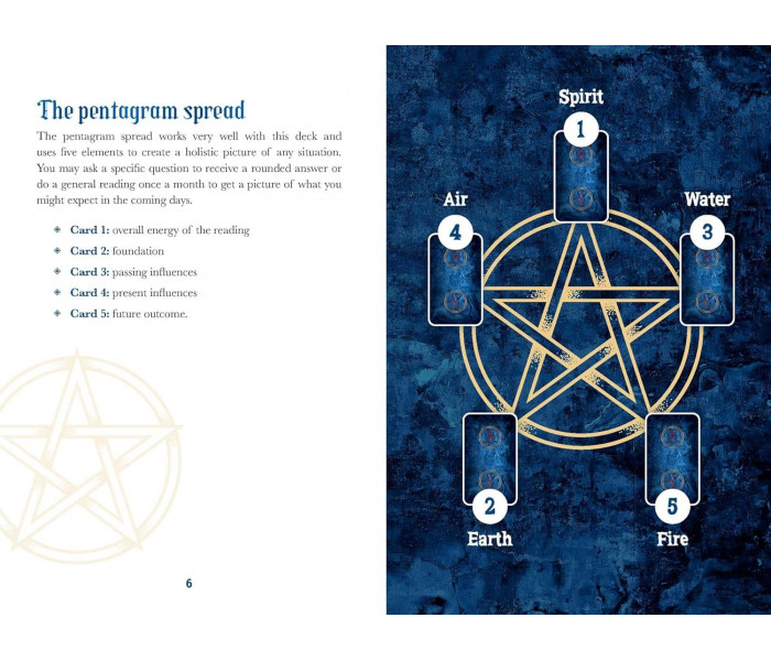 Таро "Маги, Мученики і Божевільні" - Magicians, Martyrs & Madmen Tarot. Rockpool Publishing