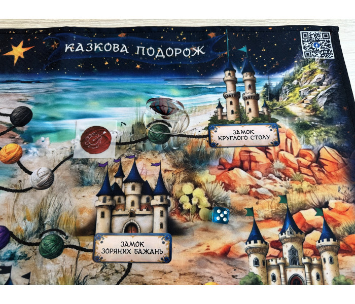 Трансформаційна гра "Казкова Подорож". Котульська О