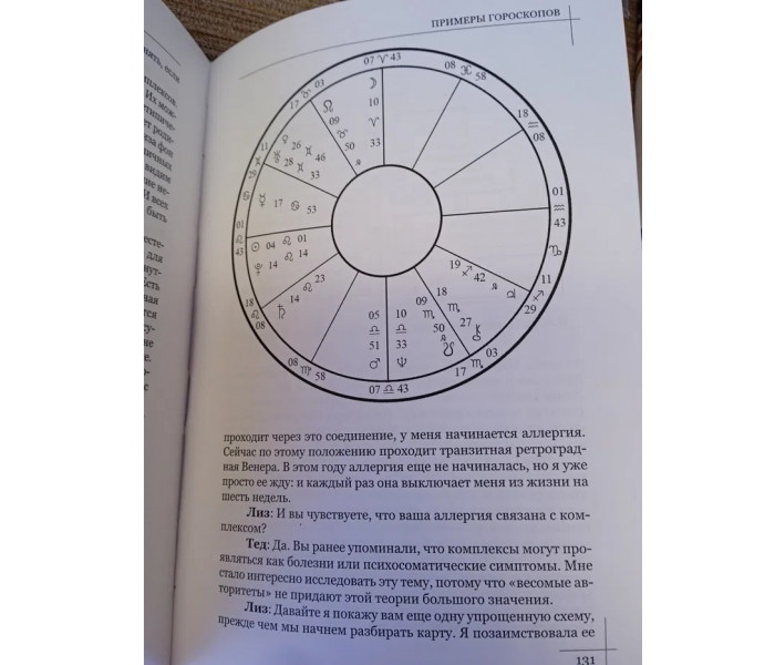 Книга Манифестация гороскопа. Лиз Грин