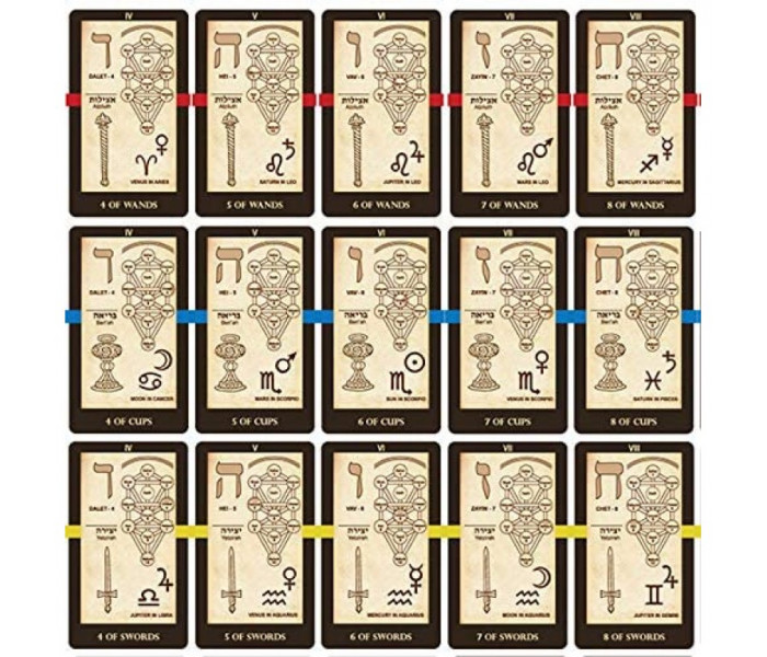 Каббалістичне Таро - Kabbalistic Tarot (EN)