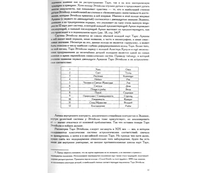 Книга Лики містерій. Зайцев Григорій 