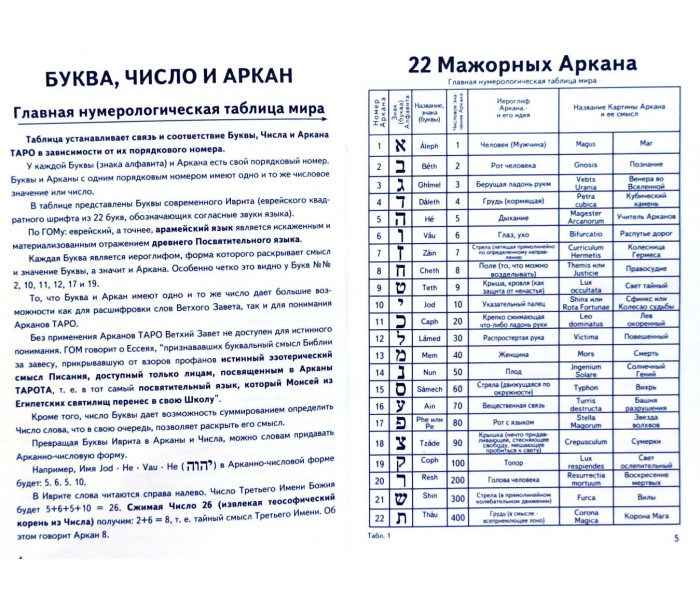 Книга Курс ГОМа - головна книга про Аркани таро. Брунов Микола