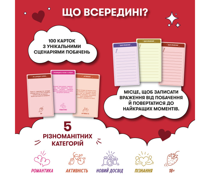 Игра для влюбленных "100 невероятных свиданий". Orner