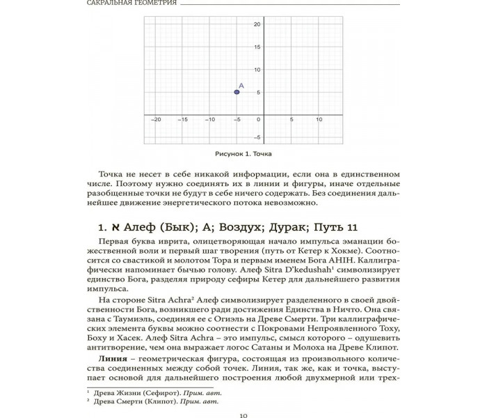 Книга Сакральная геометрия. Открытие врат. Козуб Сергей