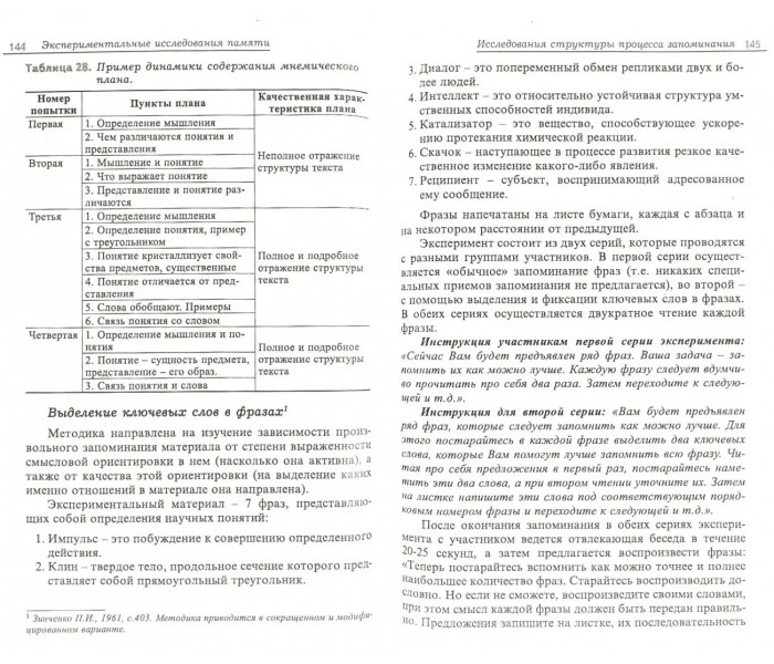 Книга Експериментальні дослідження пам'яті. Основні методики та результати досліджень. Заїка Євген