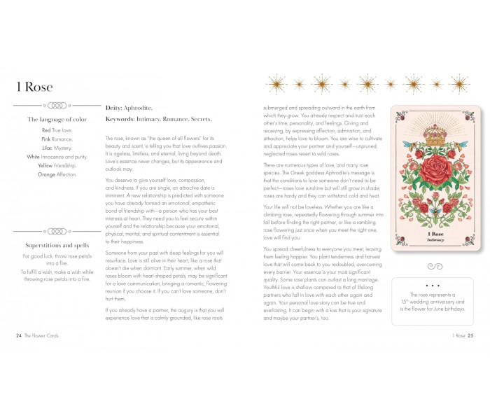 Оракул Духів Квітів - Spirits In Flowers Oracle. Cico Books