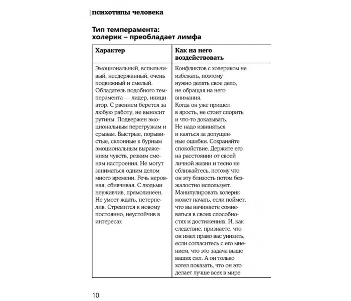 Книга Психотипы человека. Кузина Светлана