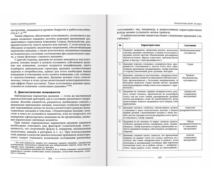 Книга Психотерапія. Системний поведінковий підхід. Курпатов Андрій