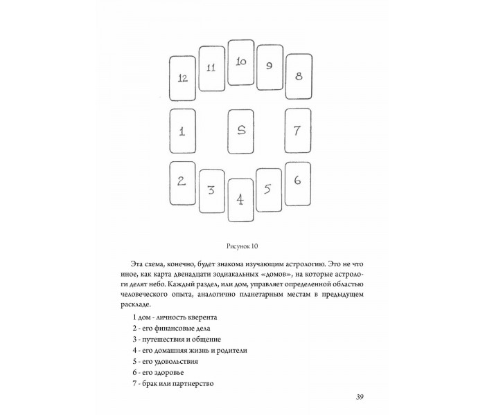 Диявольська книга картинок. Повний посібник з карт Таро: їх походження та використання. Хьюсон Пол
