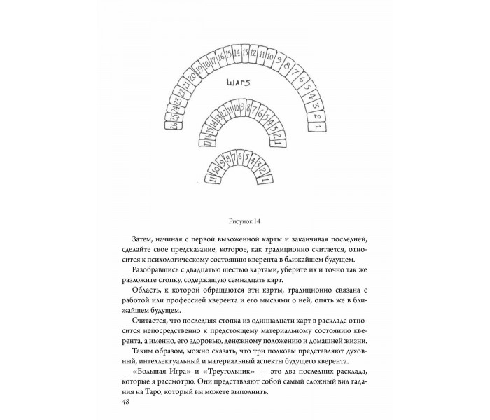 Диявольська книга картинок. Повний посібник з карт Таро: їх походження та використання. Хьюсон Пол