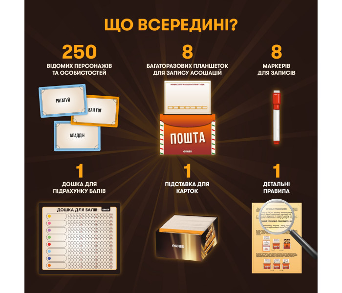 Игра для компании "Секретные персонажи". Orner